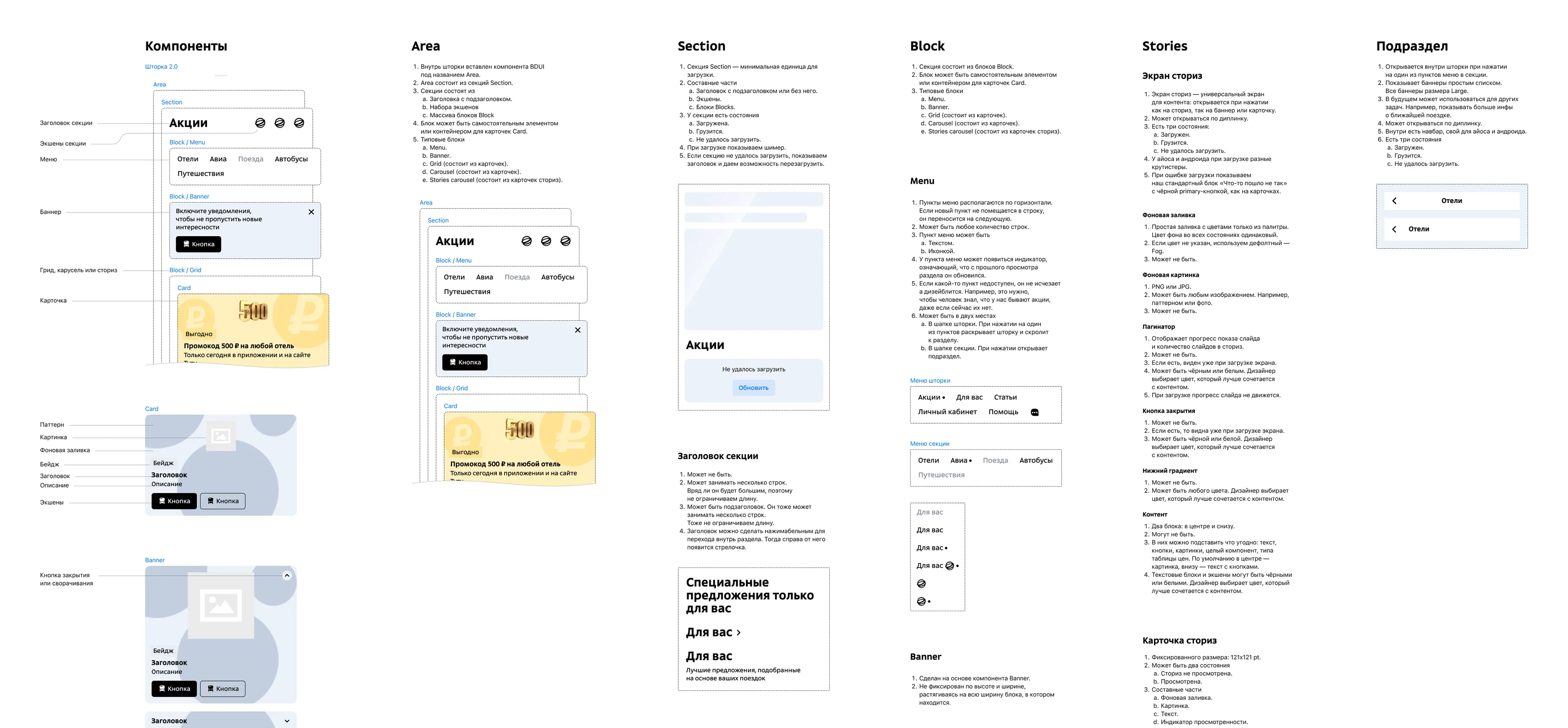 Figma board with the backend-driven UI component spec. The component tree from Area to Section, Block and Card, then the anatomy, states and rules of Area, Section, Block, Stories and sub-sections.