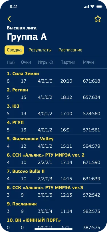 Volleyball tournament app: league standings